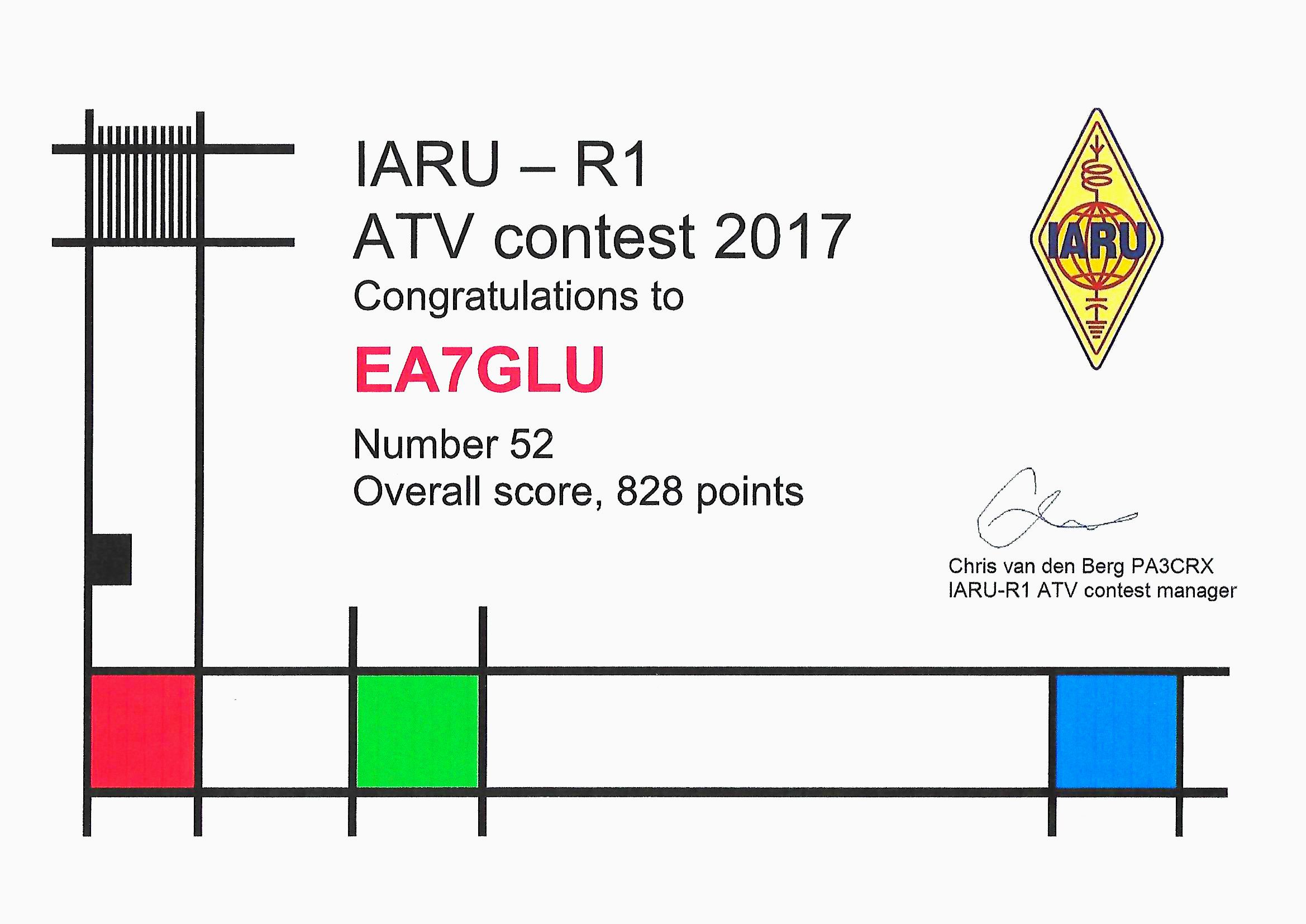 Diploma IARU ATV Contest 2017